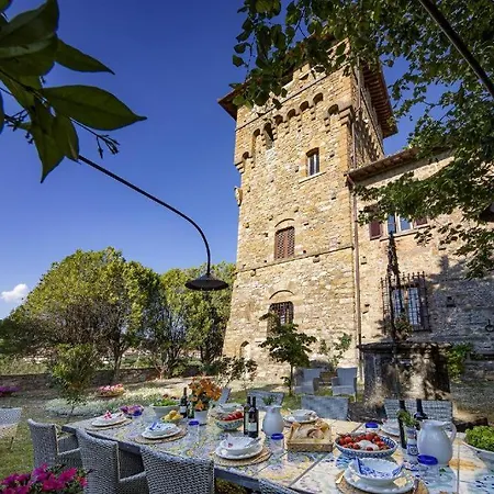 Castello Di Cafaggio Villa Impruneta