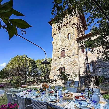 Villa Castello Di Cafaggio
